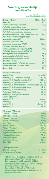 Loulouka organic Goat infant milk Stage 1