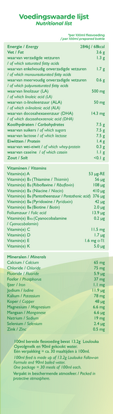 Loulouka organic Goat follow-on milk Stage 2
